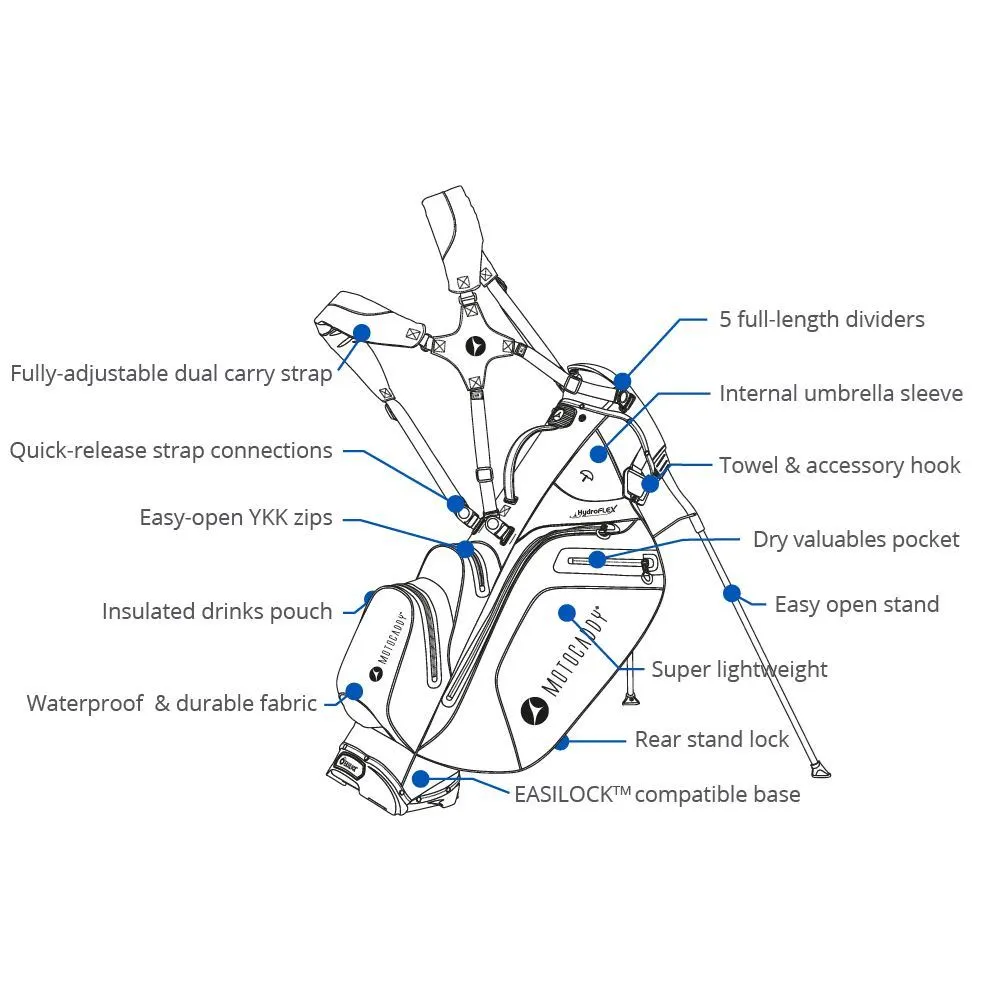 Motocaddy HydroFlex Golf Stand Bag 9 Motocaddy HydroFlex Golf Stand Bag - Image 7