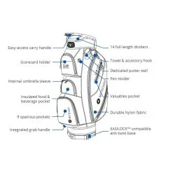 Motocaddy Club Series Golf Cart Bag 9 Motocaddy Club Series Golf Cart Bag -Golf Shop 0078451 motocaddy club series golf cart bag