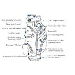 Motocaddy Dry Series Golf Cart Bag 11 Motocaddy Dry Series Golf Cart Bag -Golf Shop 0078452 motocaddy dry series golf cart bag