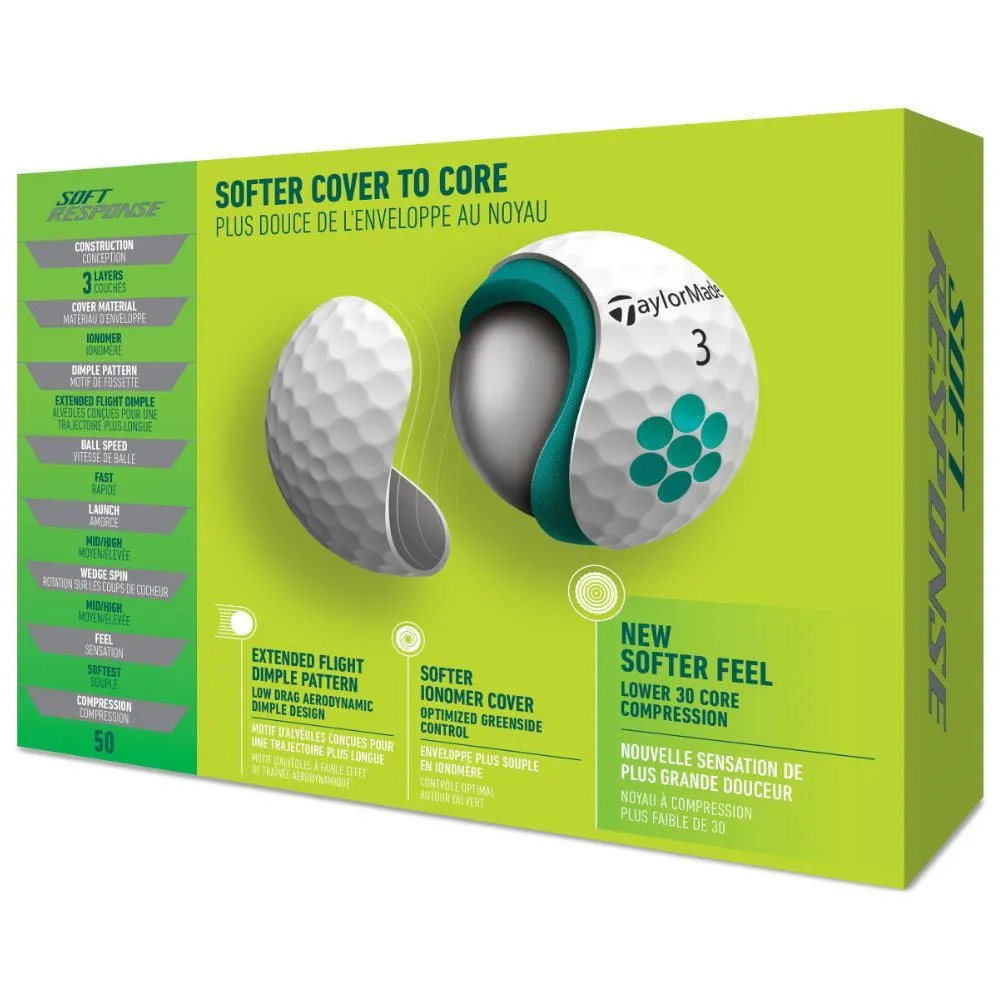 TaylorMade Soft Response Golf Balls 5 TaylorMade Soft Response Golf Balls - Image 3
