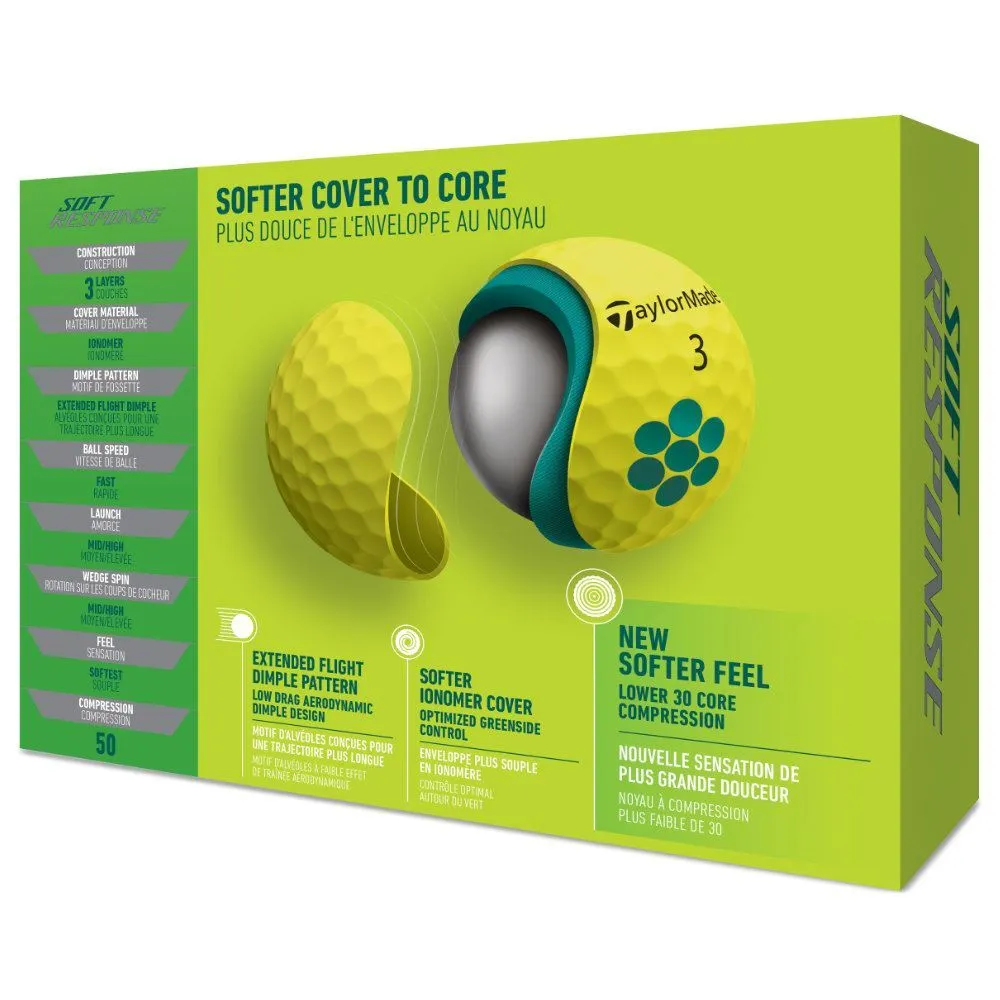 TaylorMade Soft Response Golf Balls 12 TaylorMade Soft Response Golf Balls - Image 10