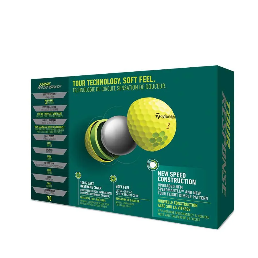 TaylorMade Tour Response Golf Balls 6 TaylorMade Tour Response Golf Balls - Image 5