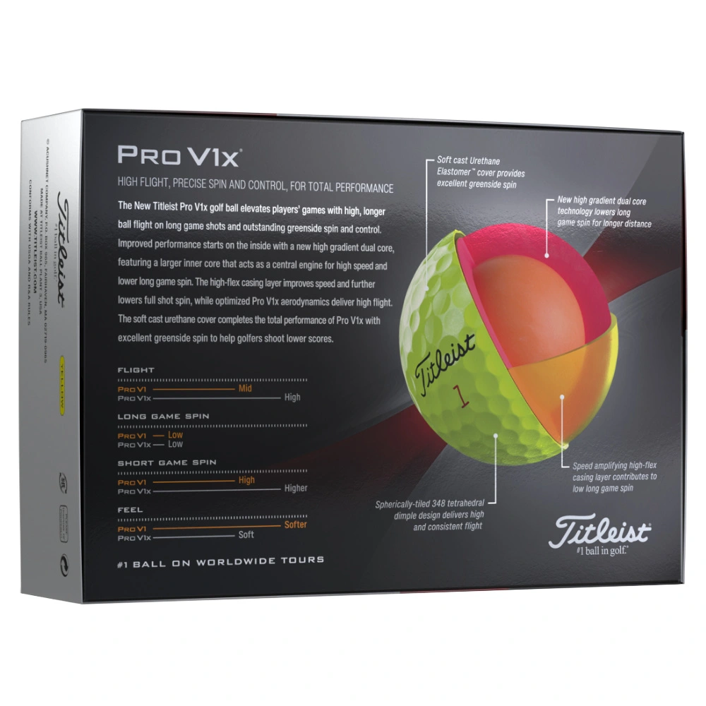 Titleist Pro V1x Golf Balls 8 Titleist Pro V1x Golf Balls - Image 6